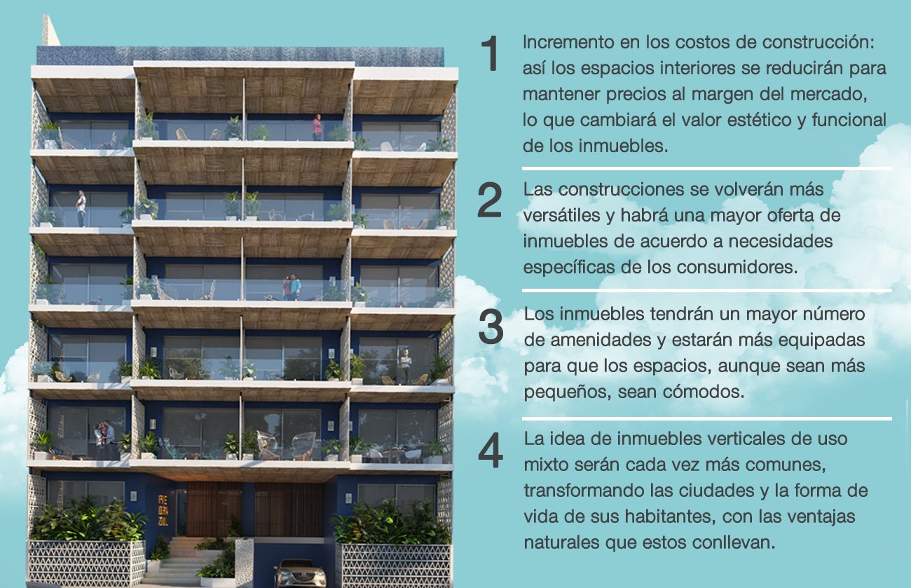 infografia-verticales