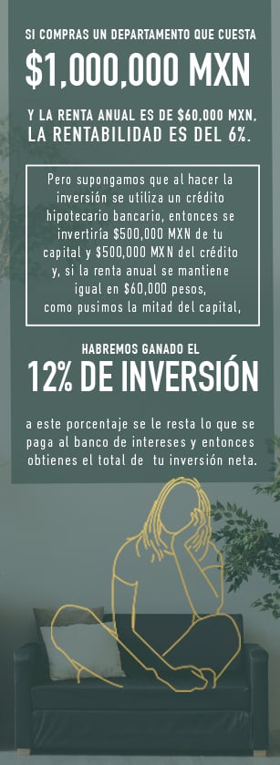inversion-inmobiliaria-en-mexico-apalancamiento