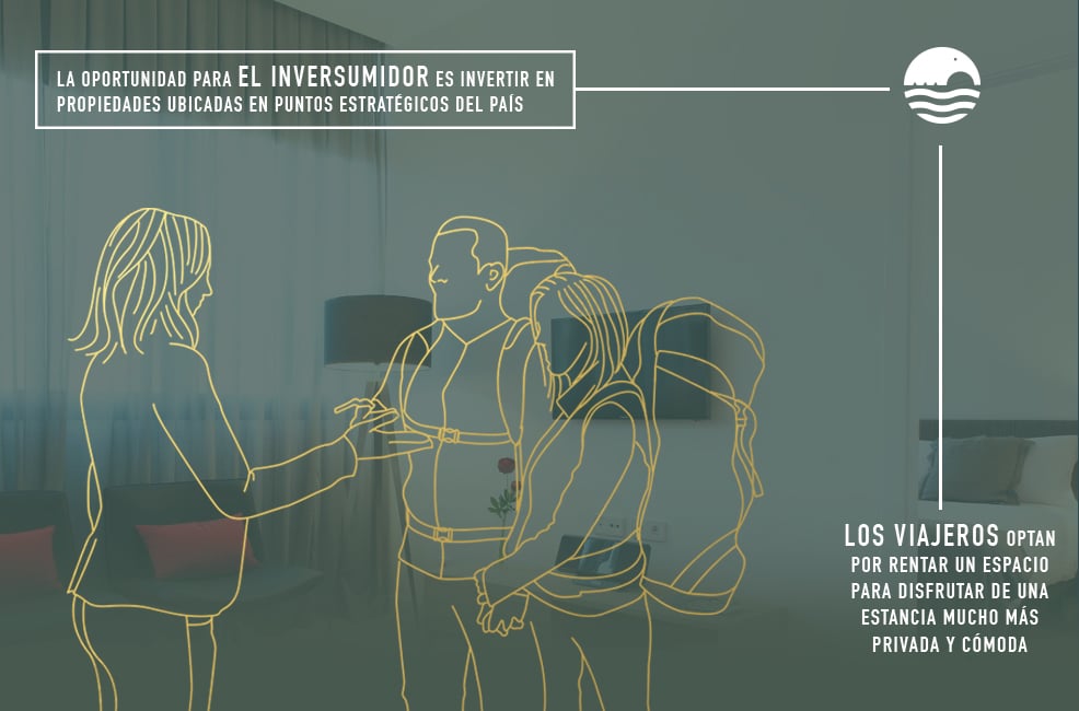 inversion-inmobiliaria-en-mexico-donde-invertir