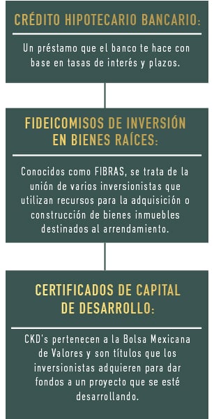 inversion-inmobiliaria-en-mexico-financiamiento-inmobiliario